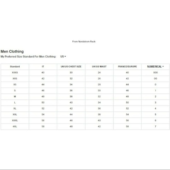 Ted Baker London Double Breasted Pea Coat - Picture 16 of 16